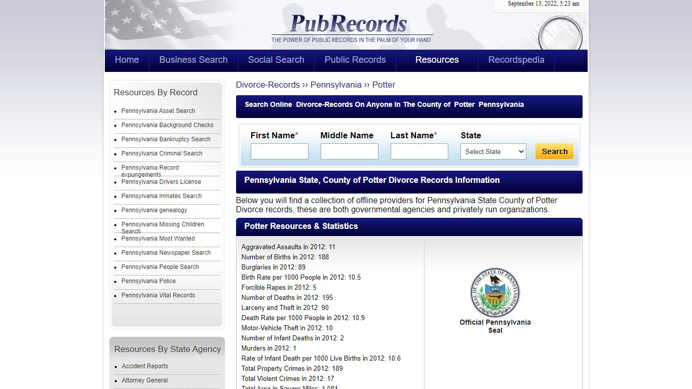 Potter County, Pennsylvania Divorce Records
